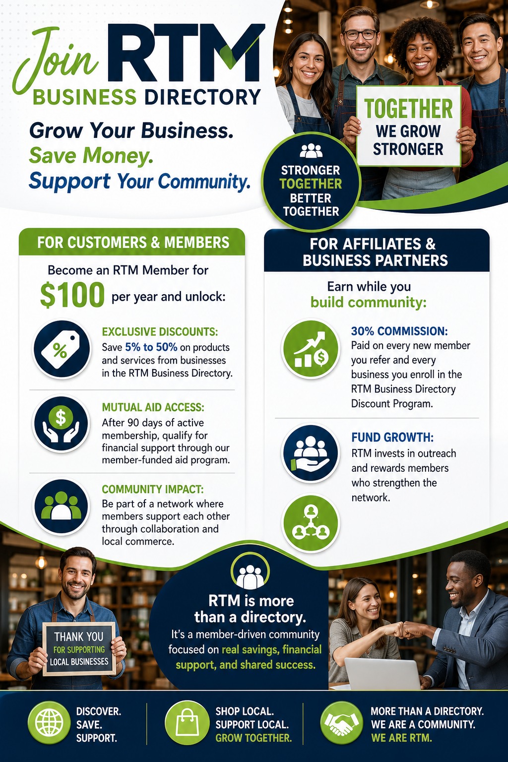 RTM Business Directory - Find & List Businesses